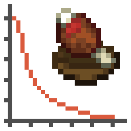 Перейти в новость Мод Spice of Life: Classic Edition 1.21.1/1.20.1 (Сложность питания, стратегический выживание)