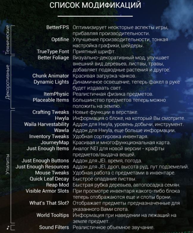 Сборка с модами Base Comfort [1.11.2]