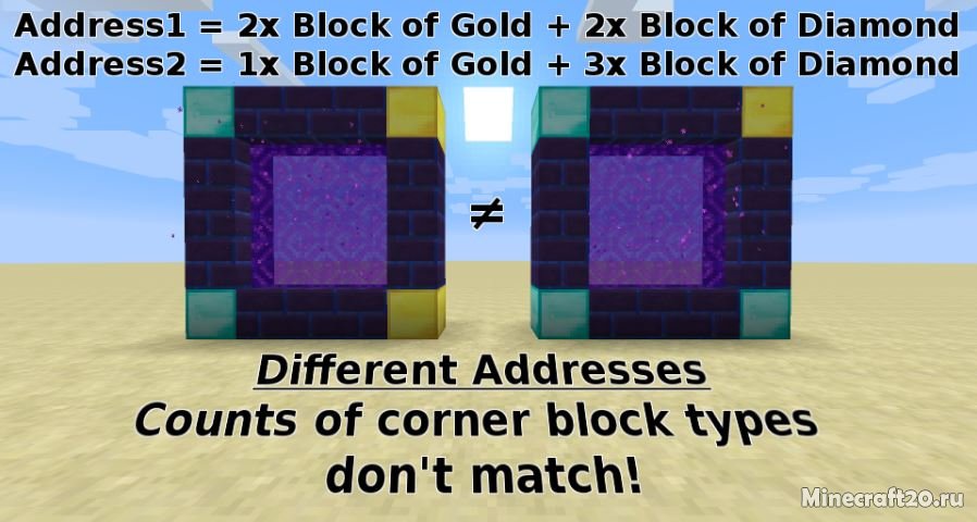 Мод Simple Portals [1.12.2] [1.11.2]