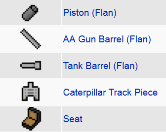 Мод Flan’s Simple Parts Pack [1.12.2] (Дополнение к Flan’s)