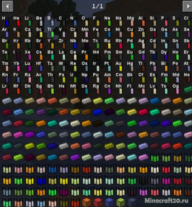 Chem 1.20.1/1.19.4 (Библиотека для модов al132)