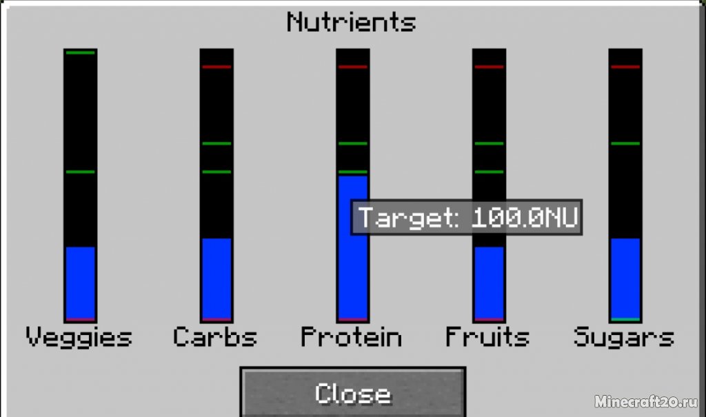 Мод Nutritional Balance 1.20.1/1.19.3 (Сбалансированная диета)