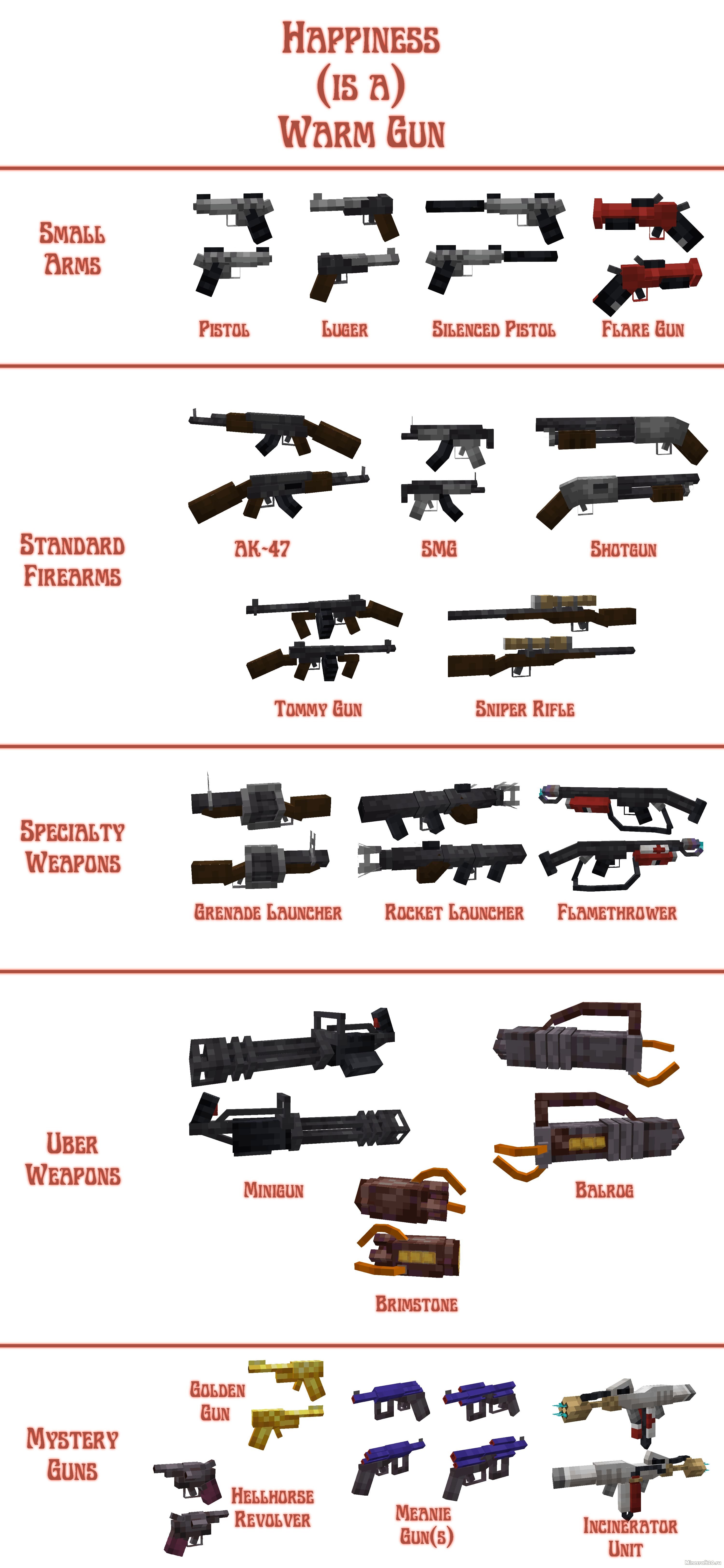 Мод Happiness is a Warm Gun 1.17/1.16.5 (Демоническое оружие) | 9-06-2021, 17:30 - Моды для Minecraft / Fabric / Мобы / Оружие / 1.17 / 1.16.5