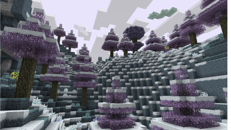 Мод The Aether II 1.21.8/1.7.10 (Измерение, Приключение, Фэнтези) | 8-03-2026, 23:24 - Моды для Minecraft / 1.7.10 / Мобы / RPG / Миры и биомы / 1.21.8