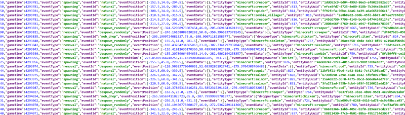 Мод Carpet TIS Addition 26.1/1.21.11 (Расширение Carpet Mod) | Сегодня, 18:01 - Моды для Minecraft / Инструменты / 1.14.4 / 1.15.2 / 1.16 / 1.16.1  / 1.16.2  / 1.16.3 / 1.16.4 / 1.17 / 1.16.5 / 1.17.1 / 1.18 / 1.18.1 / 1.18.2 / 1.19 / 1.19.2 / 1.19.3 / 1.19.4 / 1.20 / 1.20.1 / 1.20.2 / 1.20.4 / 1.20.5 / 1.20.6 / 1.21 / 1.21.1 / 1.21.4 / 1.21.5 / 1.21.8 / 1.21.10 / 1.21.11 / 26.1