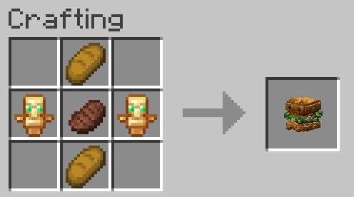 Мод Cat Burger 1.21.1/1.20.1 (Питомец-помощник, Выживание) | 7-03-2026, 18:52 - Моды для Minecraft / Оружие / Броня / Инструменты / 1.20.1 / 1.21.1