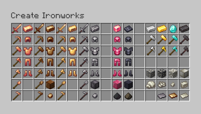 Мод Create: Ironworks 1.21.1/1.20.1 (Металлургия и инструменты) | 15-03-2026, 10:23 - Моды для Minecraft / Оружие / Индустриальные / RPG / 1.20 / 1.20.1 / 1.21 / 1.21.1