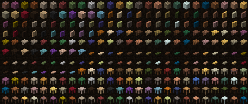 Мод Every Compat (Wood Good) 1.21.1/1.19.2 (Универсальная совместимость блоков) | 9-03-2026, 11:04 - Моды для Minecraft / Инструменты / Ядра (Библиотеки) / 1.18.2 / 1.19 / 1.19.1 / 1.19.2 / 1.20.1 / 1.21 / 1.21.1