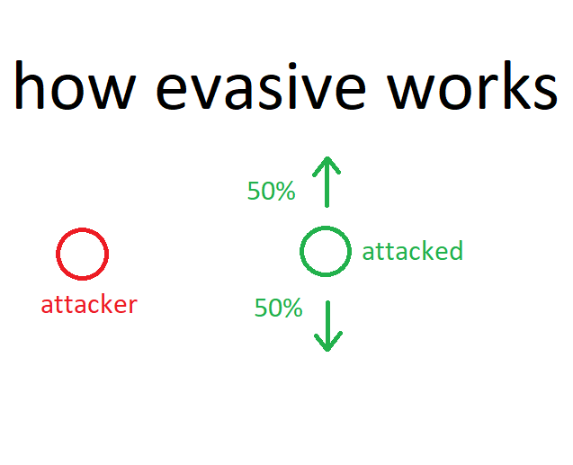 Мод Just a lot more enchantments 1.21.3/1.20.6 (Много зачарований, Forge, Совместимость) | Вчера, 19:32 - Моды для Minecraft / Оружие / Магия / Броня / 1.20 / 1.20.1 / 1.20.2 / 1.20.4 / 1.20.6 / 1.21 / 1.21.1