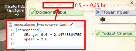 Мод Tweaks addon for MineColonies 1.21.1/1.19.2 (Твики и улучшения MineColonies) | 22-03-2026, 13:45 - Моды для Minecraft / Инструменты / 1.19.2 / 1.20.1 / 1.21.1