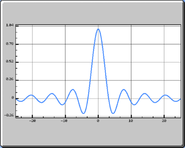 Мод ModularUI 1.20.1/1.12.2 (Библиотека для интерфейсов) | Сегодня, 16:39 - Моды для Minecraft / 1.12.2 / Ядра (Библиотеки) / 1.20.1