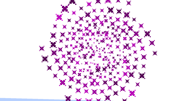 Мод ParticleAnimationLib 1.21.10/1.19.2 (Библиотека частиц) | Вчера, 15:52 - Моды для Minecraft / Магия / Инструменты / Ядра (Библиотеки) / 1.17 / 1.17.1 / 1.18 / 1.18.1 / 1.18.2 / 1.19 / 1.19.1 / 1.19.2 / 1.19.3 / 1.19.4 / 1.20 / 1.20.1 / 1.20.2 / 1.20.4 / 1.20.5 / 1.20.6 / 1.21 / 1.21.1 / 1.21.4 / 1.21.5 / 1.21.10