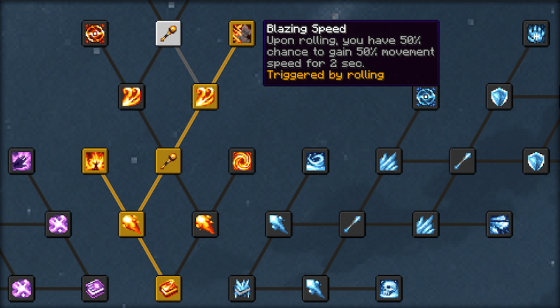 Мод Skill Tree (RPG Series) 1.21.1 (RPG-классы, развитие персонажа) | Сегодня, 11:25 - Моды для Minecraft / Магия / RPG / 1.21 / 1.21.1