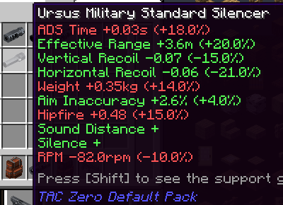 Мод TaCZ addon 1.20.1 (Оптимизация оружейного стола) | 20-03-2026, 09:32 - Моды для Minecraft / Инструменты / 1.20.1