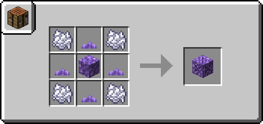 Мод Common Sense 1.21.8/1.19.4 (Реалистичные рецепты и предметы) | 7-03-2026, 19:17 - Моды для Minecraft / Оружие / 1.12.2 / Броня / Инструменты / 1.16.5 / 1.18.2 / 1.19.2 / 1.19.4 / 1.20 / 1.20.1 / 1.20.4 / 1.20.6 / 1.21.1 / 1.21.4 / 1.21.8