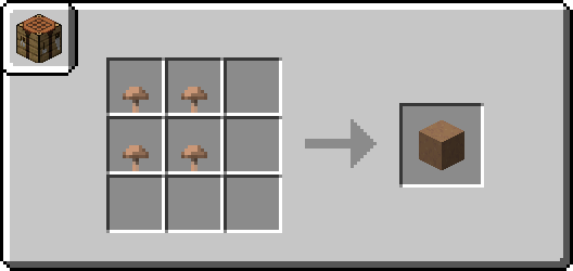 Мод Common Sense 1.21.8/1.19.4 (Реалистичные рецепты и предметы) | 7-03-2026, 19:17 - Моды для Minecraft / Оружие / 1.12.2 / Броня / Инструменты / 1.16.5 / 1.18.2 / 1.19.2 / 1.19.4 / 1.20 / 1.20.1 / 1.20.4 / 1.20.6 / 1.21.1 / 1.21.4 / 1.21.8