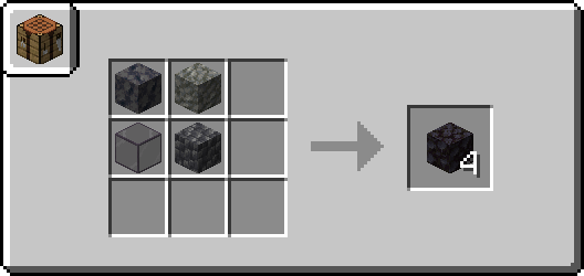 Мод Common Sense 1.21.8/1.19.4 (Реалистичные рецепты и предметы) | 7-03-2026, 19:17 - Моды для Minecraft / Оружие / 1.12.2 / Броня / Инструменты / 1.16.5 / 1.18.2 / 1.19.2 / 1.19.4 / 1.20 / 1.20.1 / 1.20.4 / 1.20.6 / 1.21.1 / 1.21.4 / 1.21.8