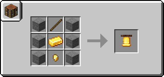 Мод Common Sense 1.21.8/1.19.4 (Реалистичные рецепты и предметы) | 7-03-2026, 19:17 - Моды для Minecraft / Оружие / 1.12.2 / Броня / Инструменты / 1.16.5 / 1.18.2 / 1.19.2 / 1.19.4 / 1.20 / 1.20.1 / 1.20.4 / 1.20.6 / 1.21.1 / 1.21.4 / 1.21.8