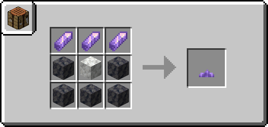 Мод Common Sense 1.21.8/1.19.4 (Реалистичные рецепты и предметы) | 7-03-2026, 19:17 - Моды для Minecraft / Оружие / 1.12.2 / Броня / Инструменты / 1.16.5 / 1.18.2 / 1.19.2 / 1.19.4 / 1.20 / 1.20.1 / 1.20.4 / 1.20.6 / 1.21.1 / 1.21.4 / 1.21.8