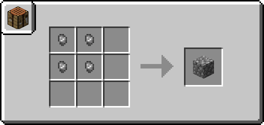 Мод Common Sense 1.21.8/1.19.4 (Реалистичные рецепты и предметы) | 7-03-2026, 19:17 - Моды для Minecraft / Оружие / 1.12.2 / Броня / Инструменты / 1.16.5 / 1.18.2 / 1.19.2 / 1.19.4 / 1.20 / 1.20.1 / 1.20.4 / 1.20.6 / 1.21.1 / 1.21.4 / 1.21.8