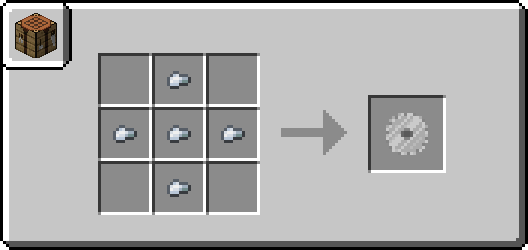 Мод Common Sense 1.21.8/1.19.4 (Реалистичные рецепты и предметы) | 7-03-2026, 19:17 - Моды для Minecraft / Оружие / 1.12.2 / Броня / Инструменты / 1.16.5 / 1.18.2 / 1.19.2 / 1.19.4 / 1.20 / 1.20.1 / 1.20.4 / 1.20.6 / 1.21.1 / 1.21.4 / 1.21.8