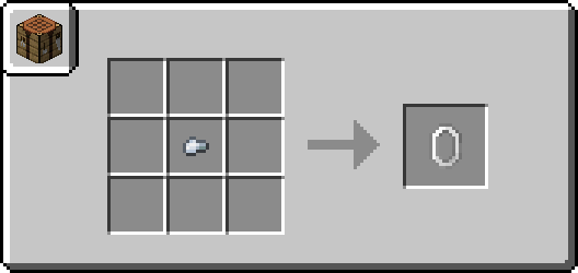 Мод Common Sense 1.21.8/1.19.4 (Реалистичные рецепты и предметы) | 7-03-2026, 19:17 - Моды для Minecraft / Оружие / 1.12.2 / Броня / Инструменты / 1.16.5 / 1.18.2 / 1.19.2 / 1.19.4 / 1.20 / 1.20.1 / 1.20.4 / 1.20.6 / 1.21.1 / 1.21.4 / 1.21.8