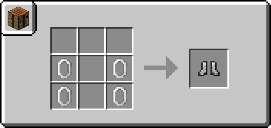 Мод Common Sense 1.21.8/1.19.4 (Реалистичные рецепты и предметы) | 7-03-2026, 19:17 - Моды для Minecraft / Оружие / 1.12.2 / Броня / Инструменты / 1.16.5 / 1.18.2 / 1.19.2 / 1.19.4 / 1.20 / 1.20.1 / 1.20.4 / 1.20.6 / 1.21.1 / 1.21.4 / 1.21.8