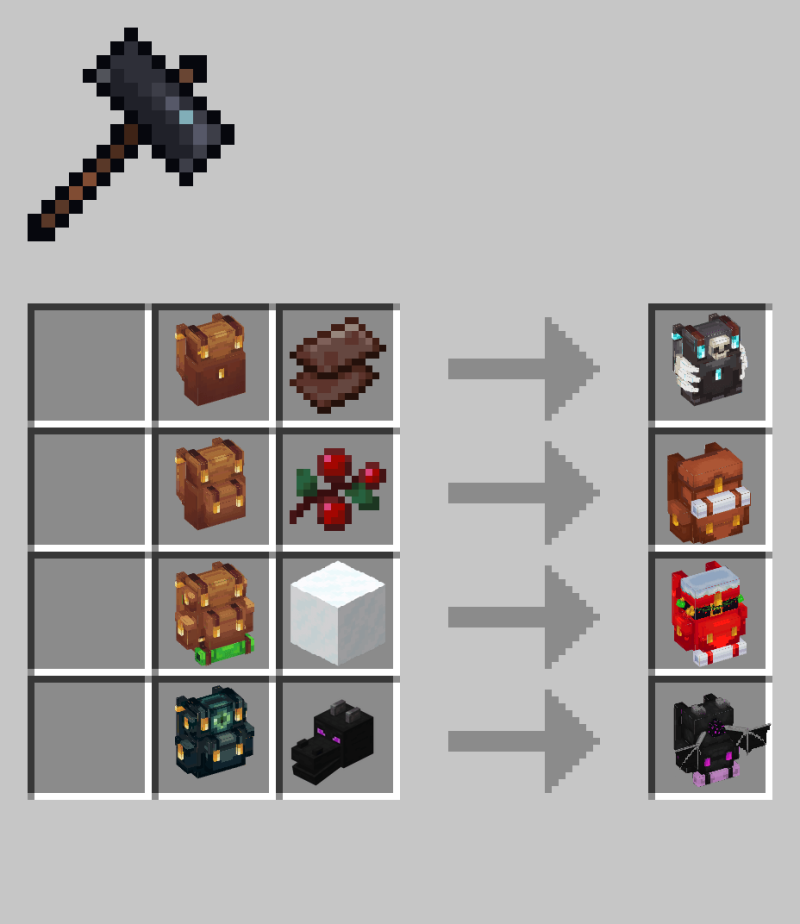 Мод Gero's Backpacks! 26.1/1.21.11 (Рюкзаки, крафт, кастомизация) | 30-03-2026, 19:00 - Моды для Minecraft / Сундуки и рюкзаки / Инструменты / 1.20.5 / 1.20.6 / 1.21 / 1.21.1 / 1.21.4 / 1.21.5 / 1.21.8 / 1.21.10 / 1.21.11 / 26.1