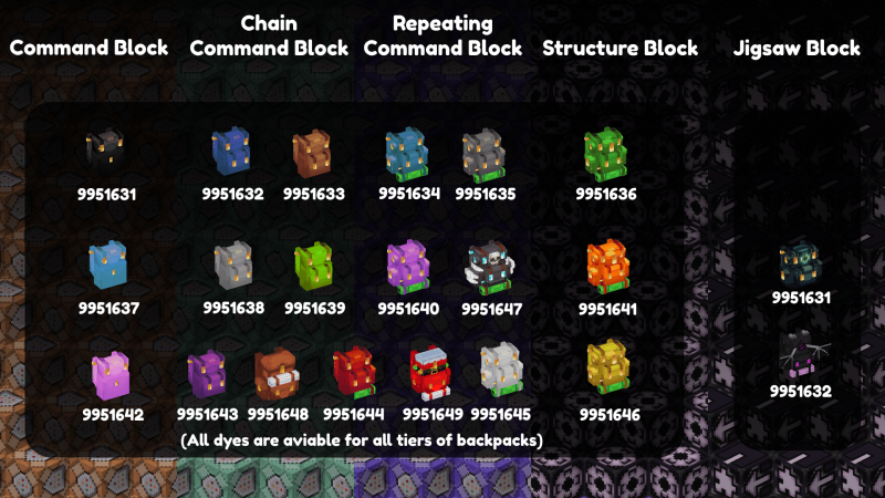 Мод Gero's Backpacks! 26.1/1.21.11 (Рюкзаки, крафт, кастомизация) | 30-03-2026, 19:00 - Моды для Minecraft / Сундуки и рюкзаки / Инструменты / 1.20.5 / 1.20.6 / 1.21 / 1.21.1 / 1.21.4 / 1.21.5 / 1.21.8 / 1.21.10 / 1.21.11 / 26.1