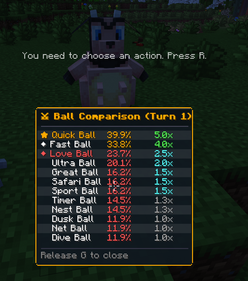 Мод Cobblemon Catch Rate Display 1.21.1 (Шанс поимки покемона) | Сегодня, 10:14 - Моды для Minecraft / Инструменты / Мобы / Мини карта / 1.21.1 / 1.21