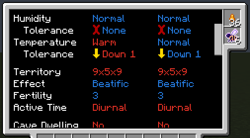 Мод Complicated Bees 1.21.1/1.20.4 (пчелы, генетика, ресурсы) | 26-04-2026, 11:11 - Моды для Minecraft / Индустриальные / Еда / Деревья и растения / 1.20.1 / 1.20.4 / 1.21.1