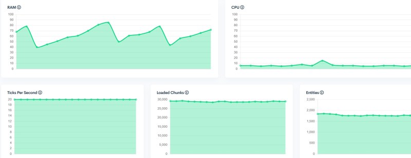 Мод DarkTimer - RPG Clear Entity Lag 26.1.2/1.21.11 (Оптимизация сервера Minecraft) | Сегодня, 13:16 - Моды для Minecraft / Оружие / Броня / RPG / 1.19 / 1.19.2 / 1.19.3 / 1.19.4 / 1.20 / 1.20.1 / 1.20.2 / 1.20.4 / 1.20.6 / 1.21 / 1.21.1 / 1.21.4 / 1.21.5 / 1.21.10 / 1.21.11 / 26.1 / 26.1.1 / 26.1.2