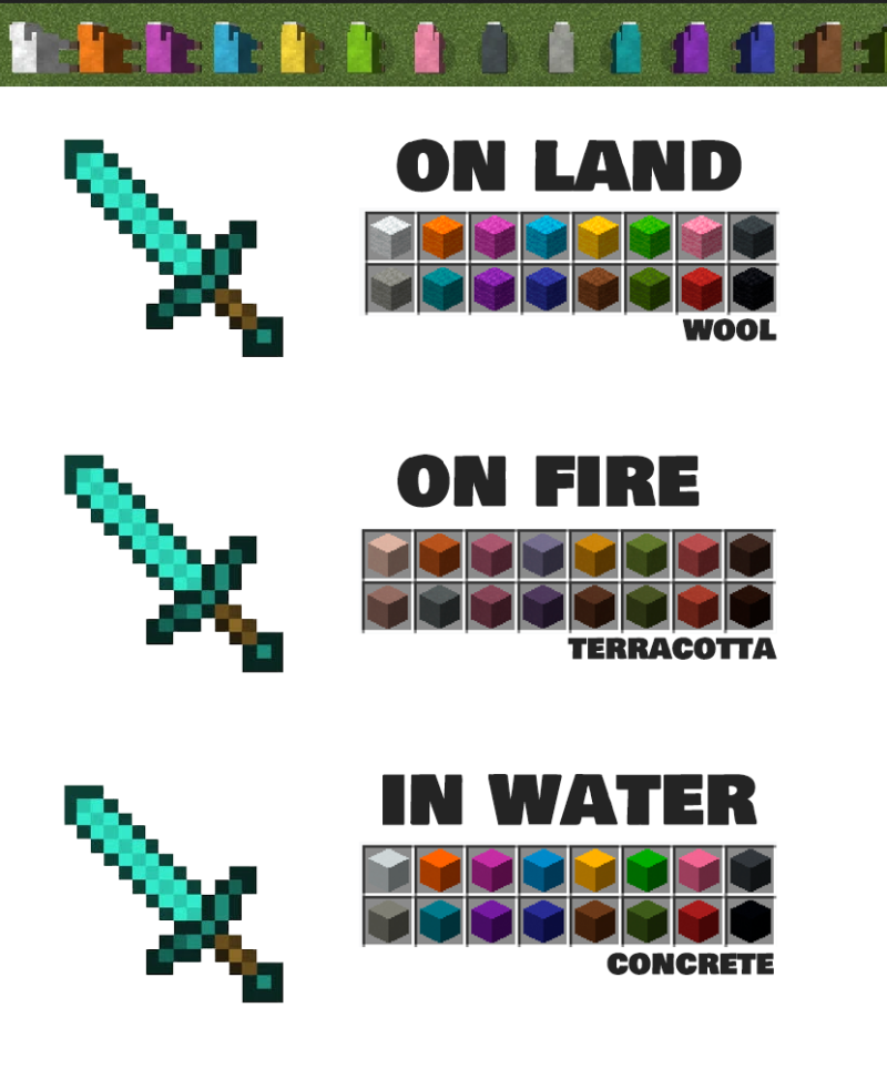 Мод DarkWooly (RPG Theme) 26.1.1/1.21.11 (Улучшенная добыча ресурсов) | Сегодня, 10:53 - Моды для Minecraft / Мобы / RPG / Инструменты / 1.19 / 1.19.3 / 1.19.4 / 1.20 / 1.20.1 / 1.20.2 / 1.20.4 / 1.20.6 / 1.21 / 1.21.1 / 1.21.4 / 1.21.5 / 1.21.10 / 1.21.11 / 26.1 / 26.1.1