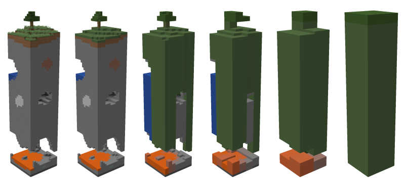 Мод Distant Horizons: A Level of Detail mod 26.1.2/1.21.11 (Увеличение дальности прорисовки) | Вчера, 19:43 - Моды для Minecraft / Инструменты / 1.16.4 / 1.16.5 / 1.17.1 / 1.18 / 1.18.1 / 1.18.2 / 1.19 / 1.19.1 / 1.19.2 / 1.19.3 / 1.19.4 / 1.20.1 / 1.20.2 / 1.20.4 / 1.20.6 / 1.21 / 1.21.1 / 1.21.4 / 1.21.5 / 1.21.8 / 1.21.10 / 1.21.11 / 26.1 / 26.1.1 / 26.1.2