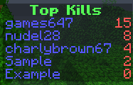Плагин ScoreboardStatsX 1.12/1.11 (Scoreboard Stats PvP) | 28-04-2026, 19:10 - Плагины для сервера / 1.12 / 1.6.4 / 1.5.2