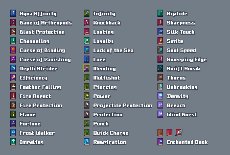 Whimscape 26.1.2/1.21.11 (пиксель-арт, яркий, 16x16 16x) | 23-04-2026, 18:29 - Текстуры для Minecraft / Текстуры 16x / Реалистичные / Стандартные  / Для слабых ПК / 1.16.2 / 1.16.4 / 1.17 / 1.16.5 / 1.17.1 / 1.18 / 1.18.1 / 1.18.2 / 1.19 / 1.19.1 / 1.19.2 / 1.19.3 / 1.19.4 / 1.20.1 / 26.1 / 1.21.11 / 1.21.10 / 1.21.8 / 1.21.5 / 1.21.4 / 1.21.1 / 1.20.6 / 1.20.5 / 1.20.4 / 1.20.3 / 1.20.2 / 26.1.1