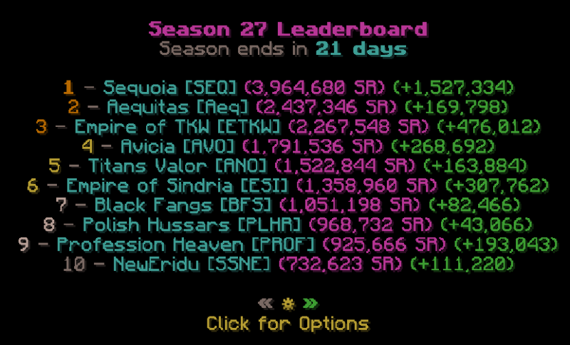 Мод Wynntils 1.21.11/1.19.4 (Мод для Wynncraft) | Вчера, 20:03 - Моды для Minecraft / Мини карта / 1.12.2 / RPG / 1.18.2 / 1.19.3 / 1.19.4 / 1.20 / 1.20.2 / 1.20.4 / 1.21 / 1.21.1 / 1.21.4 / 1.21.11