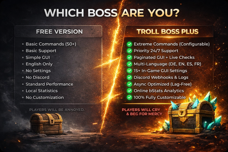 Version comparison