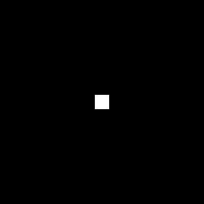 Zero's Dot Crosshair 1.21.4/1.20.1 (прицелы, минимализм 16x)