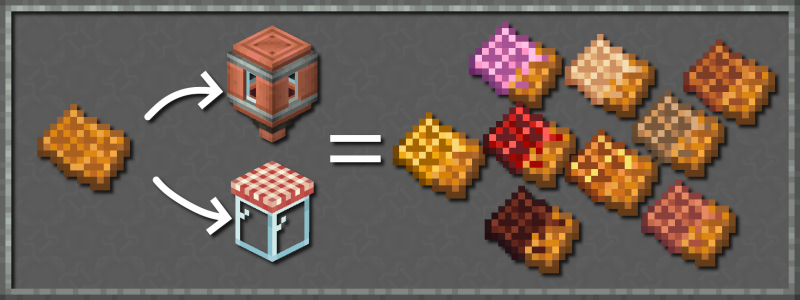Мод Create: Factory 1.21.1/1.19.2 (еда, Create, аддон) | Сегодня, 11:40 - Моды для Minecraft / Индустриальные / Еда / 1.18.2 / 1.19.2 / 1.20.1 / 1.21.1