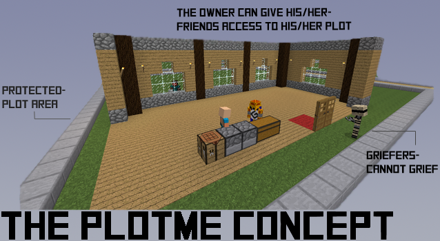 Плагин PlotMe-DISCONTINUED 1.8.1/1.5.0 (Управление участками, мультимир) | 9-05-2026, 14:57 - Плагины для сервера