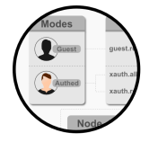 Плагин xAuth (аутентификация, безопасность, защита аккаунтов) | 22-05-2026, 12:10 - Плагины для сервера