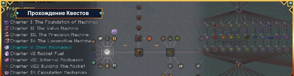 Create Chronicles: Bosses and Beyond - Баланс с системой прогресса 1.20.1 | Вчера, 22:11 - Сборки с модами / Для слабых ПК / Индустриальные / 1.20.x
