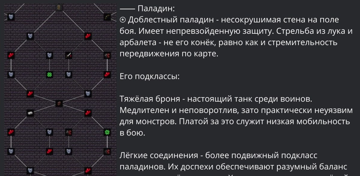 Сборка Arcania 1.20.1 (RPG-приключение с классами и квестами) | Вчера, 21:54 - Сборки с модами / Готовые сервера / Для слабых ПК / 1.20.x