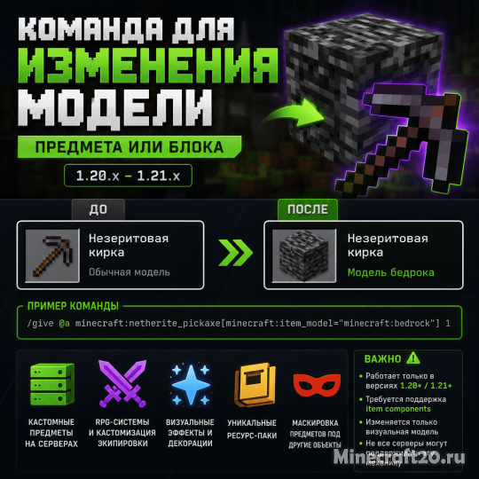 Как изменить модель предмета в Minecraft 1.21 и 1.20+