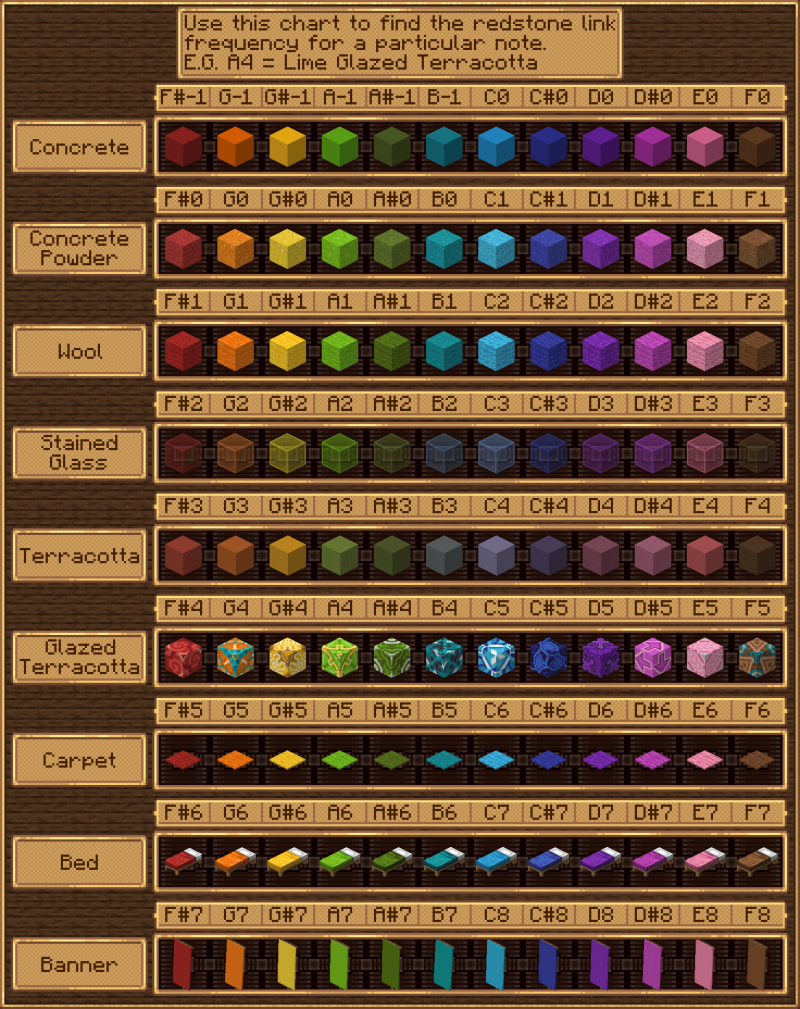 Мод Create: Sound of Steam 1.21.1/1.20.1 (музыка, органы, Create) | Сегодня, 20:27 - Моды для Minecraft / 1.20.1 / 1.21.1