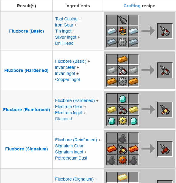 Мод Thermal Innovation 1.20.1/1.19.2 (инструменты, броня, гаджеты) | 16-06-2026, 22:09 - Моды для Minecraft / Оружие / Броня / Индустриальные / 1.15.2 / 1.16.3 / 1.16.4 / 1.16.5 / 1.18.2 / 1.19.2 / 1.20.1