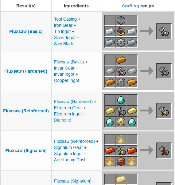 Мод Thermal Innovation 1.20.1/1.19.2 (инструменты, броня, гаджеты) | 16-06-2026, 22:09 - Моды для Minecraft / Оружие / Броня / Индустриальные / 1.15.2 / 1.16.3 / 1.16.4 / 1.16.5 / 1.18.2 / 1.19.2 / 1.20.1