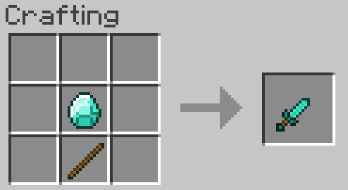 Dagger crafting recipe