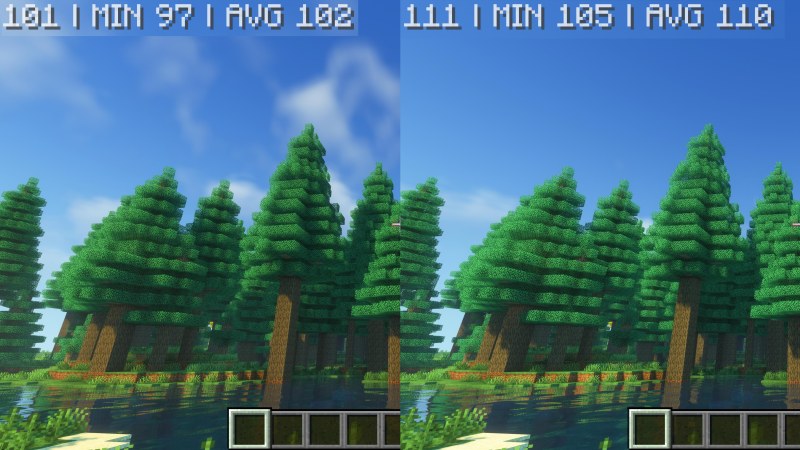 comparison